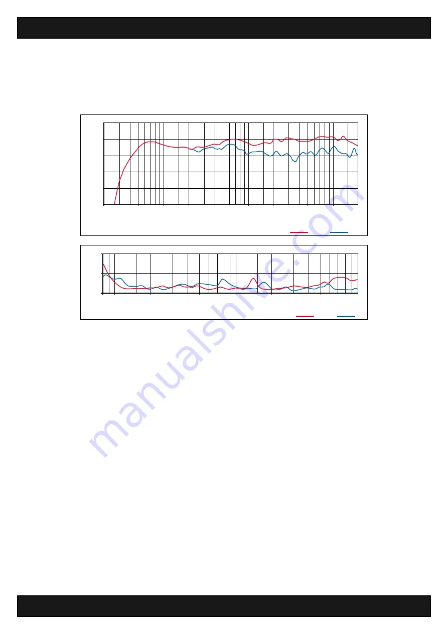 musikelectronic geithain ME160 Instructions For Installation And Use Manual Download Page 13