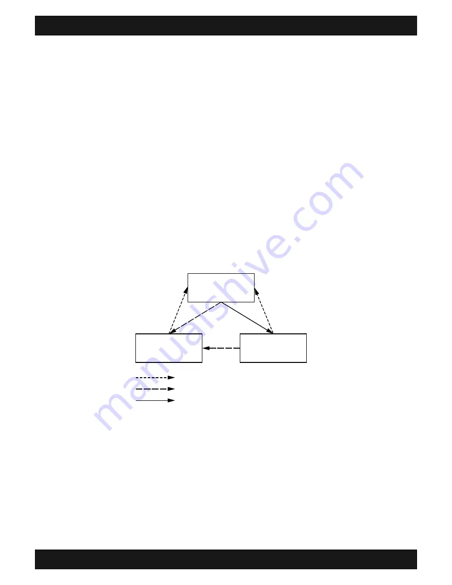 musikelectronic geithain RL-Amplifier 2 Скачать руководство пользователя страница 14