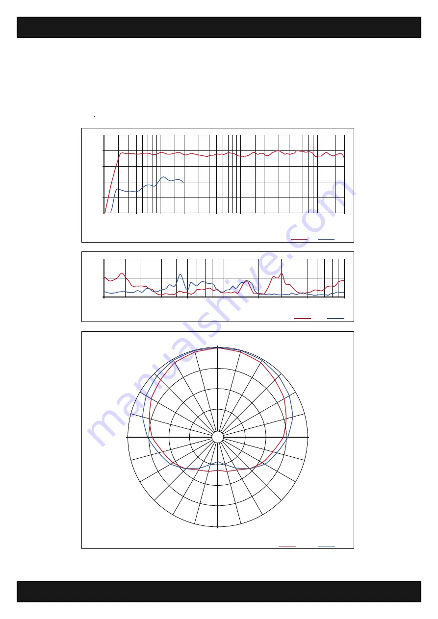 musikelectronic geithain RL903K Скачать руководство пользователя страница 15