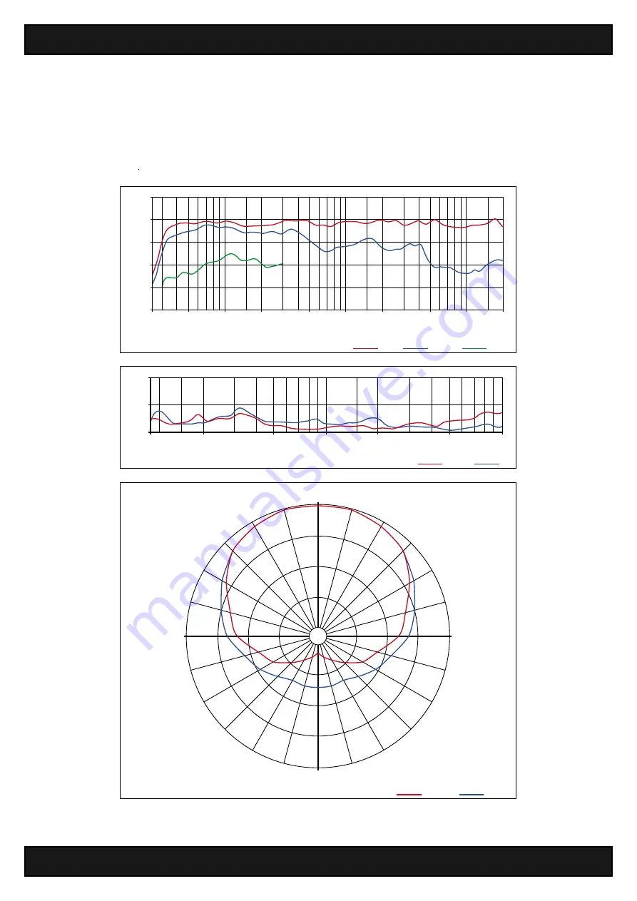 musikelectronic geithain RL933K Instructions For Installation And Use Manual Download Page 16