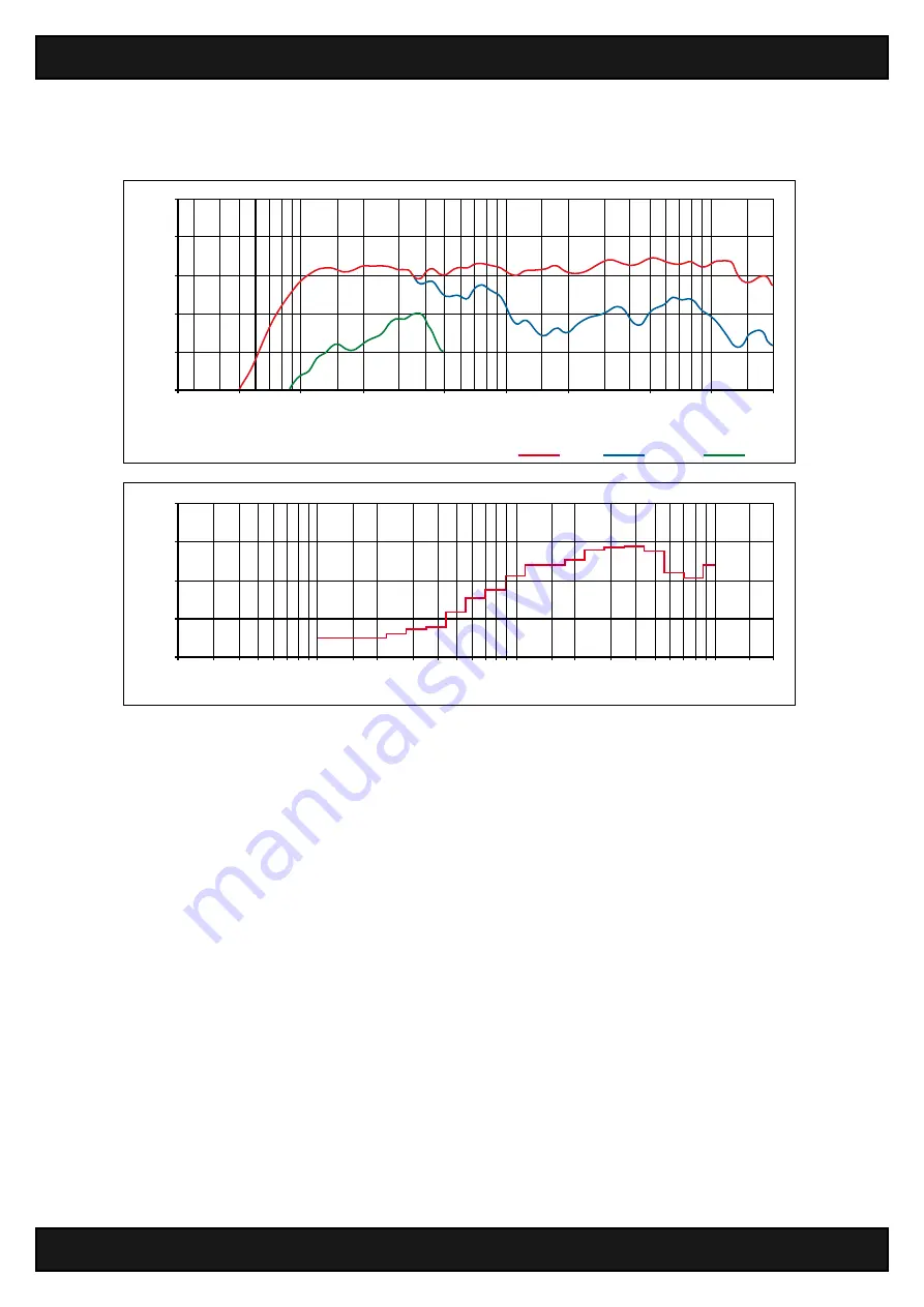 musikelectronic geithain TS 53KSP Скачать руководство пользователя страница 8