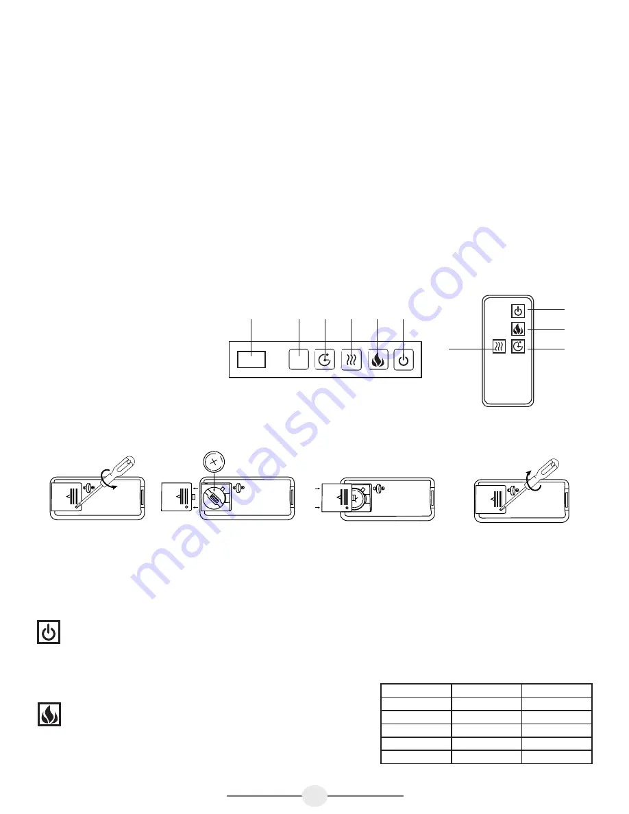 Muskoka MFBC42WS Use And Care Manual Download Page 5