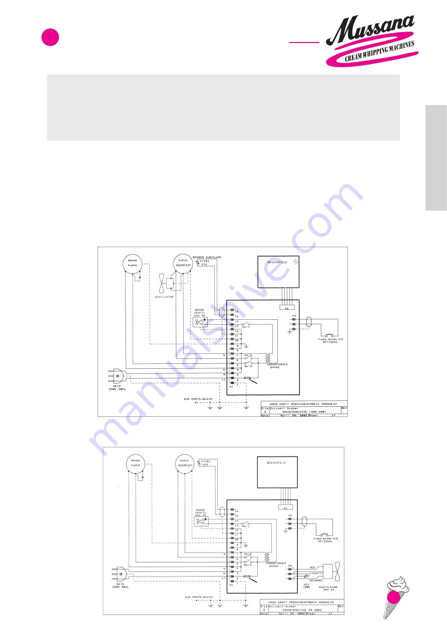 Mussana boy Operating Instructions Manual Download Page 27