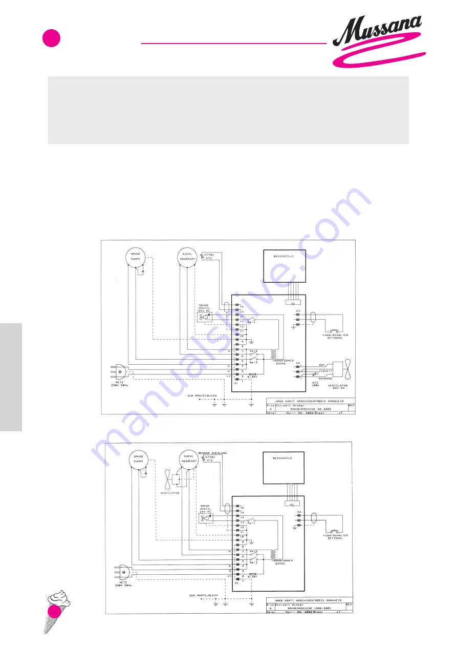 Mussana boy Operating Instructions Manual Download Page 54