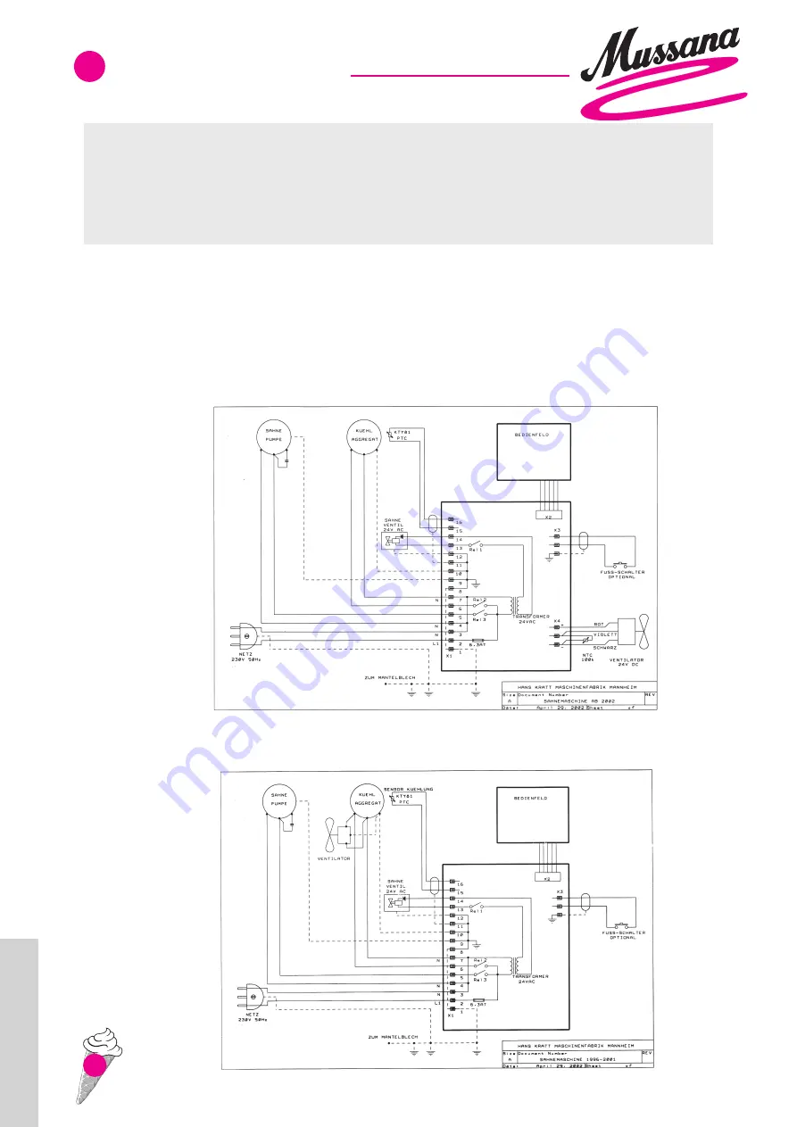 Mussana boy Operating Instructions Manual Download Page 78