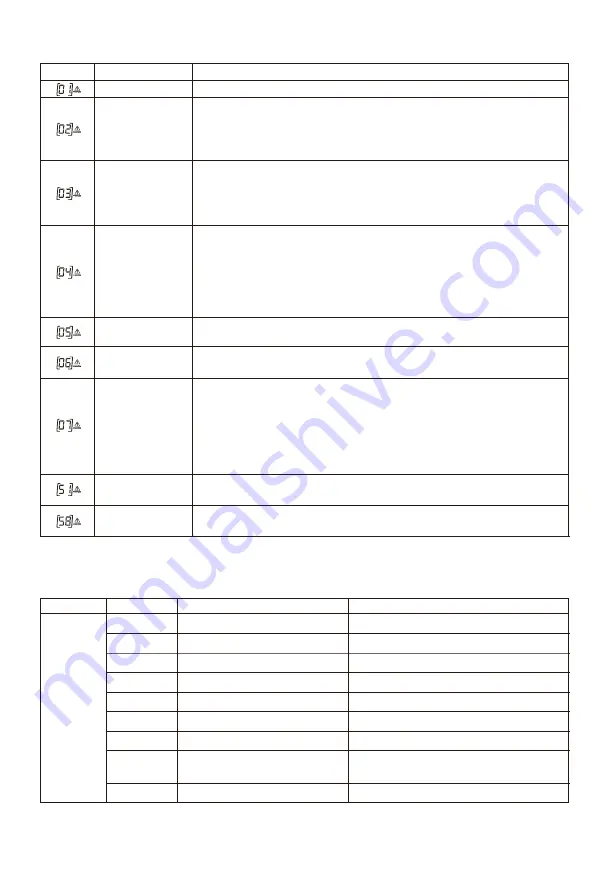 Must EP33-1012TLV User Manual Download Page 19