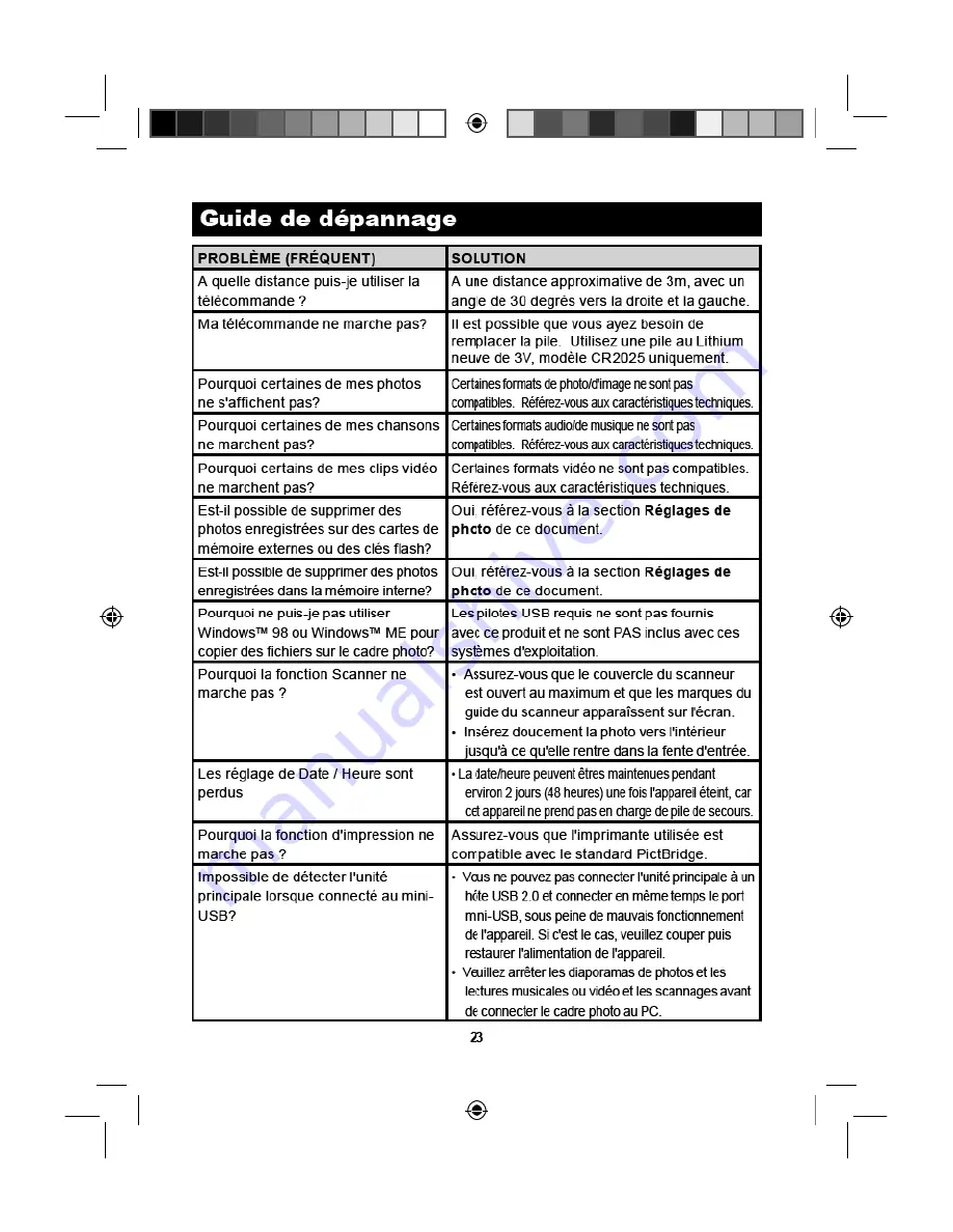 Mustek PF-A6L User Manual Download Page 71