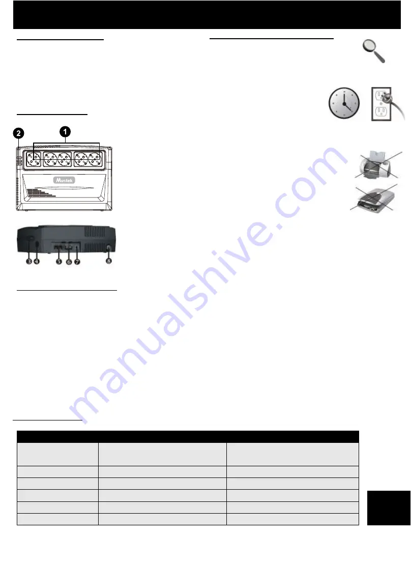 Mustek PM 600 PLUS User Manual Download Page 19