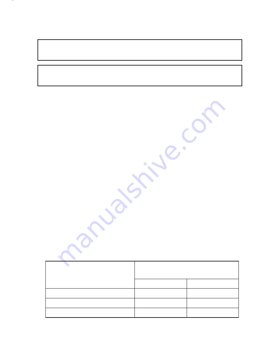 Mustek PowerMust 1090 User Manual Download Page 20