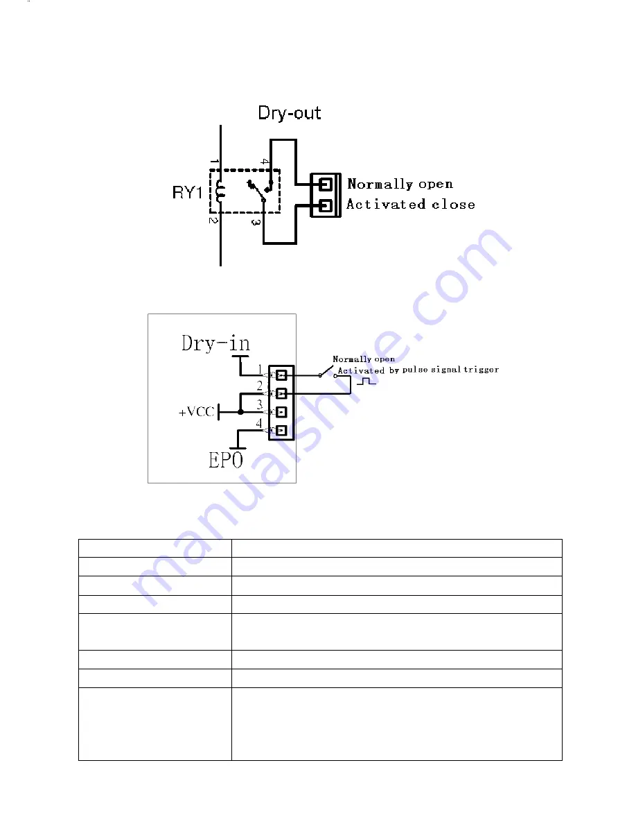 Mustek PowerMust 1090 User Manual Download Page 37