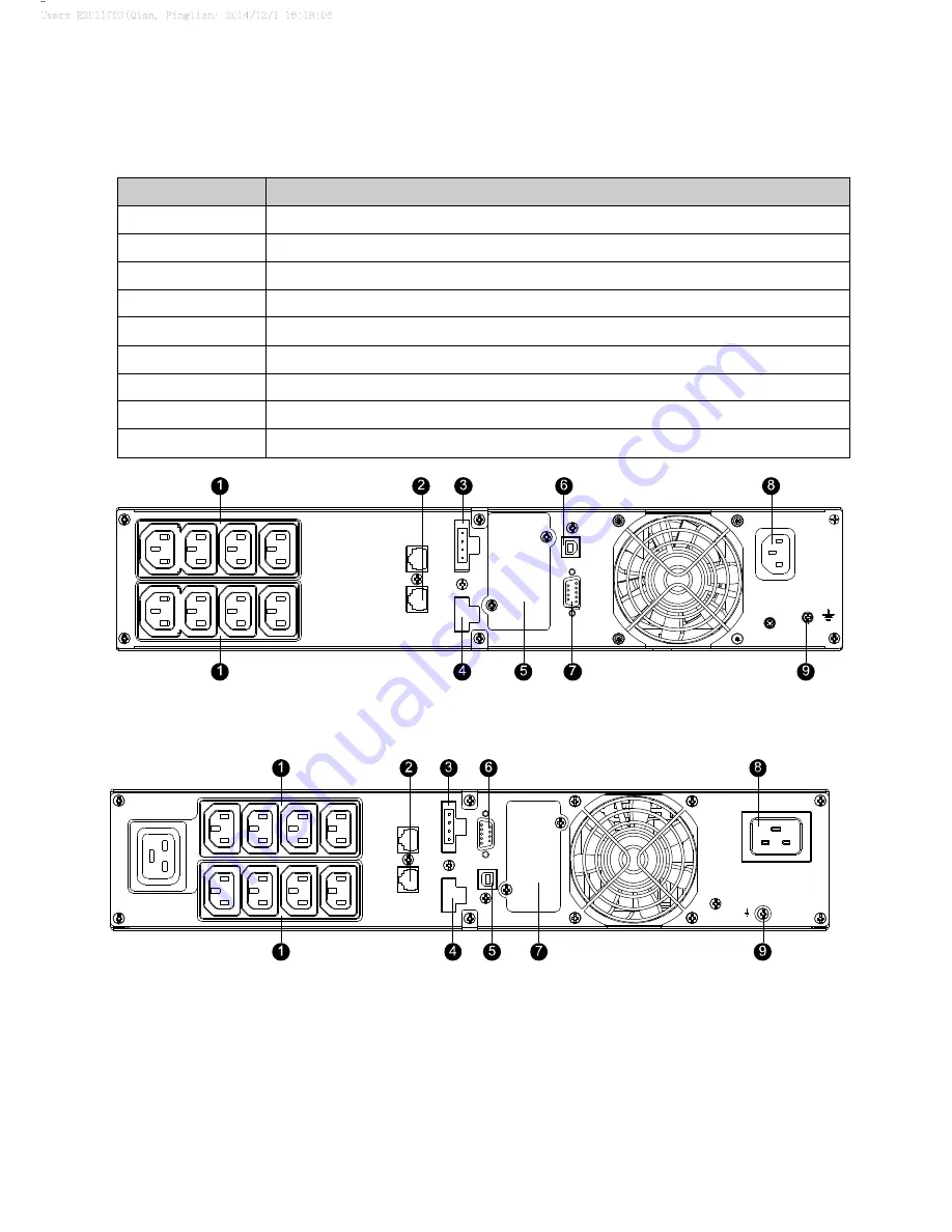 Mustek PowerMust 1090 User Manual Download Page 39