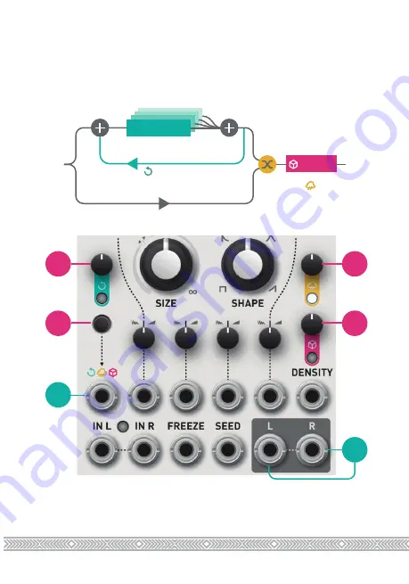 Mutable Instruments Beads Manual Download Page 12