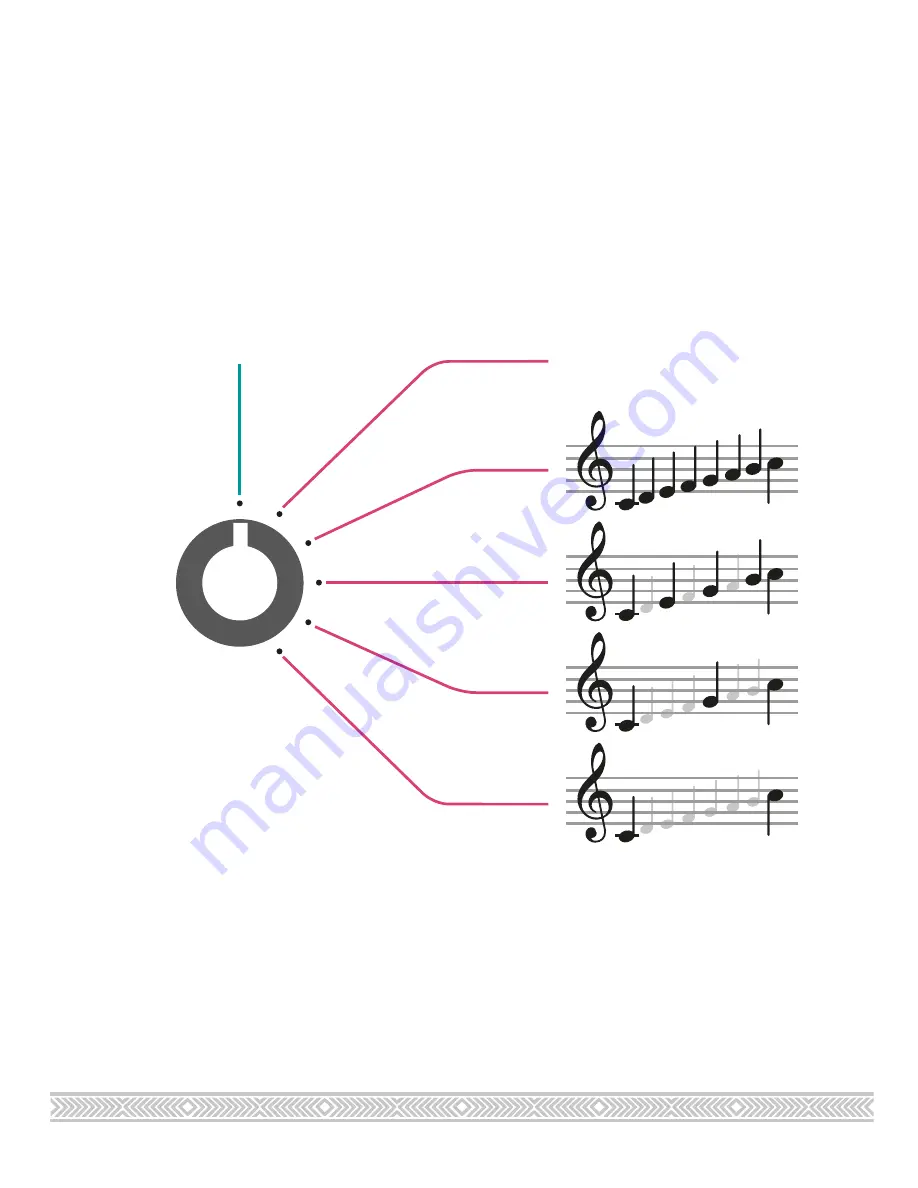 Mutable Instruments Marbles Quick Start Manual Download Page 14