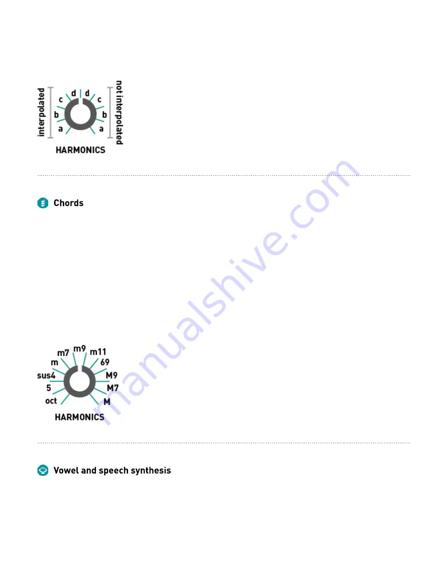 Mutable Instruments Plaits User Manual Download Page 6