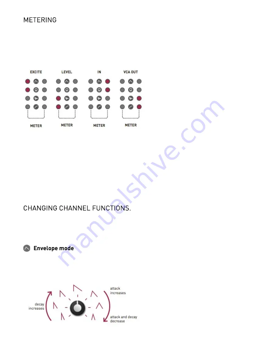 Mutable Instruments Streams User Manual Download Page 3