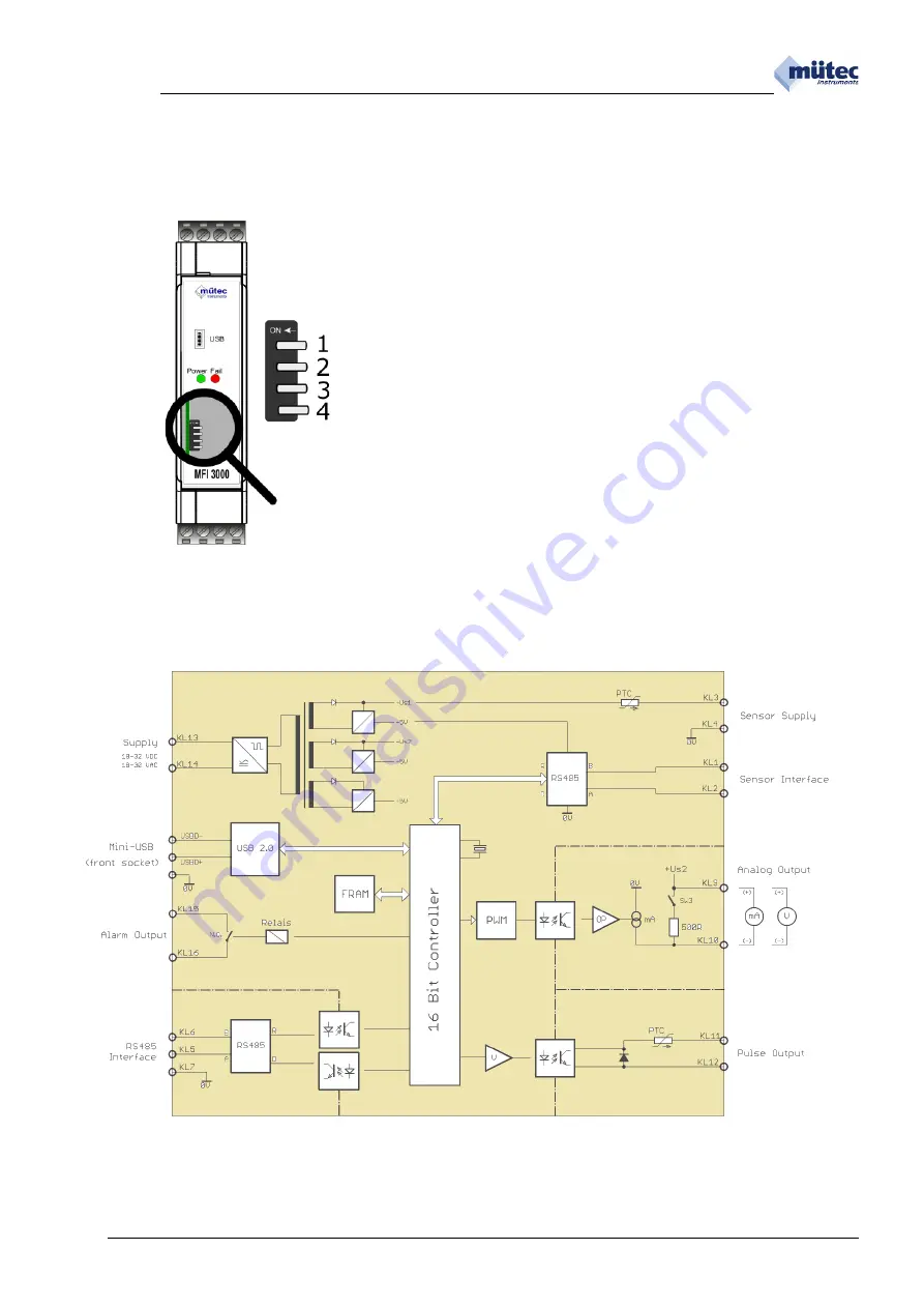 Mutec MF3000 Ex Скачать руководство пользователя страница 12