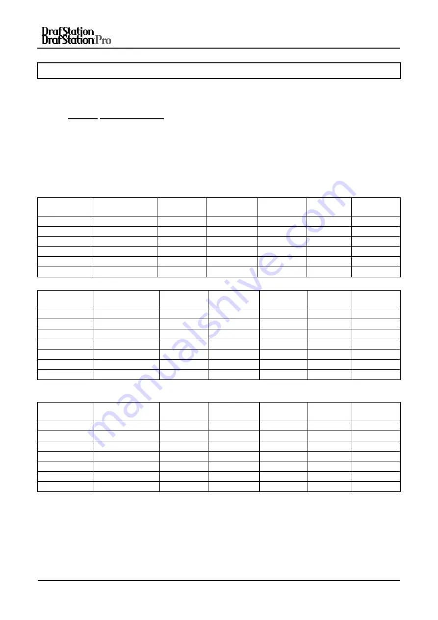 MUTOH DrafStation User Manual Download Page 96