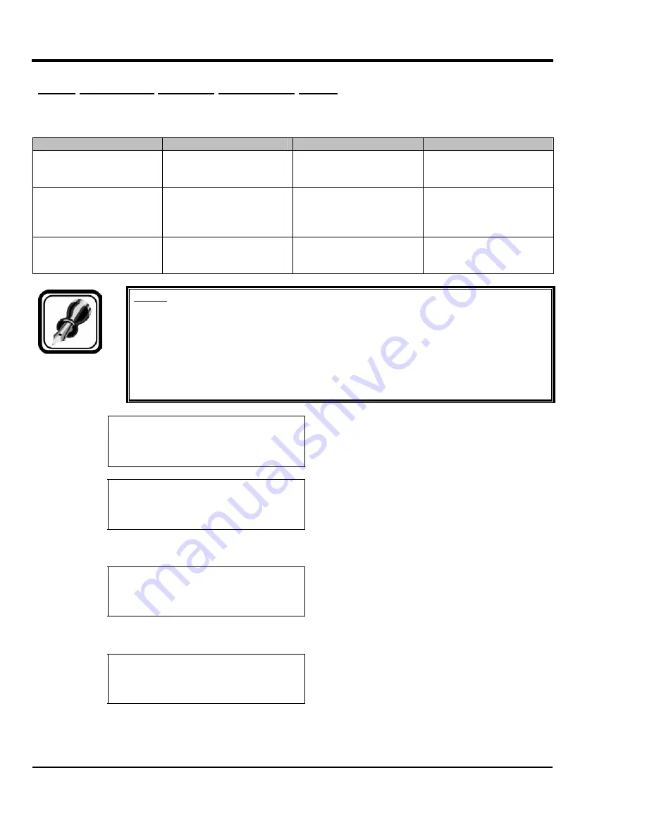 MUTOH Falcon II Outdoor Maintenance Manual Download Page 206