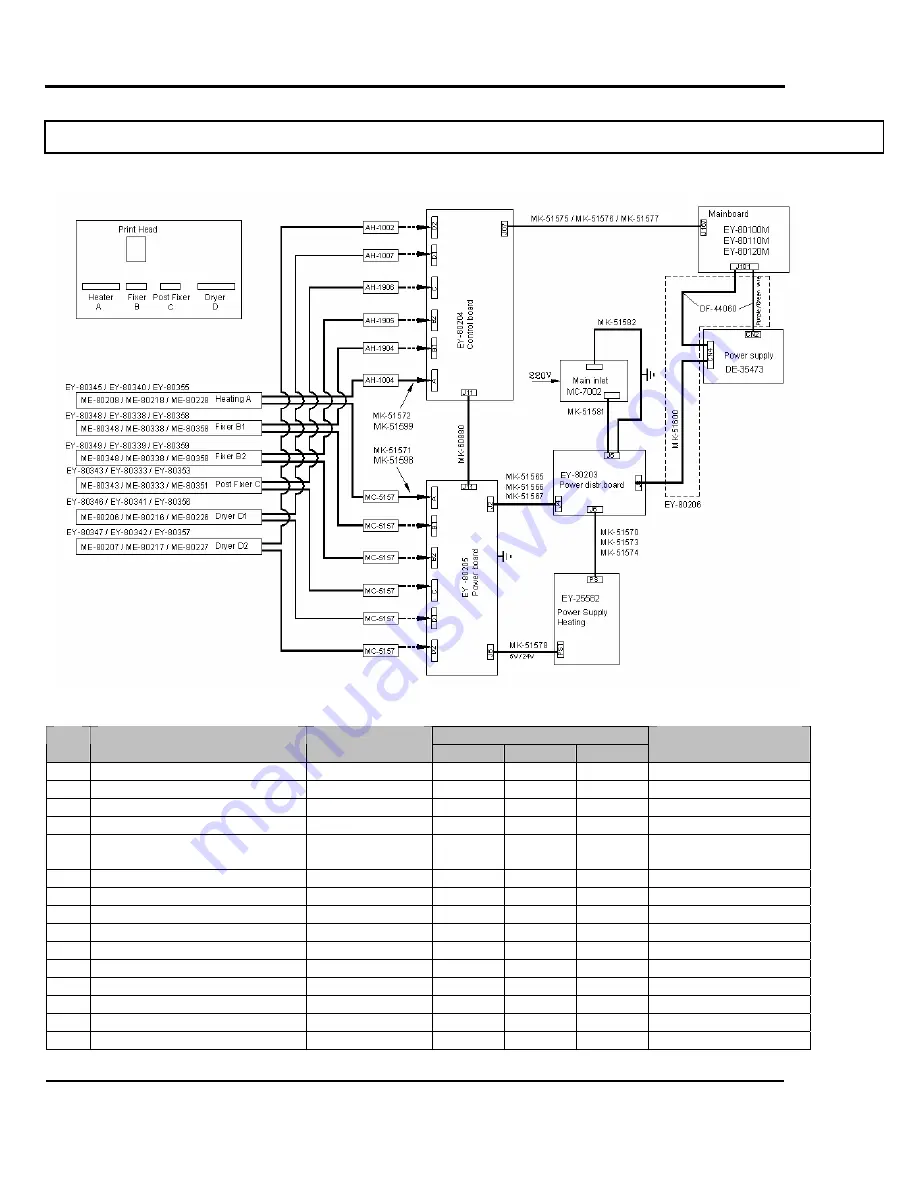 MUTOH Falcon II Outdoor Maintenance Manual Download Page 336