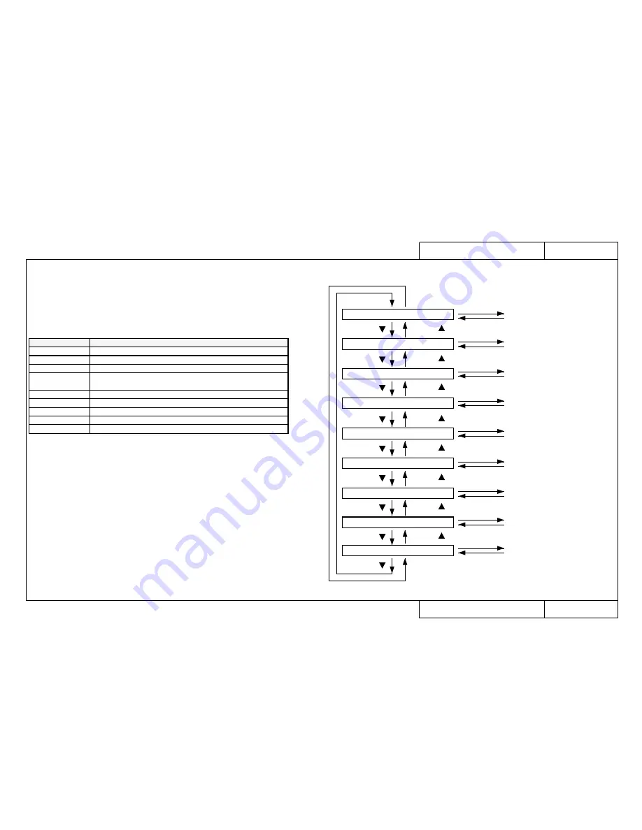 MUTOH Falcon Outdoor 46 Maintenance Manual Download Page 267