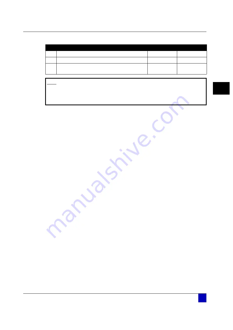 MUTOH Kona 1400 User Manual Download Page 155