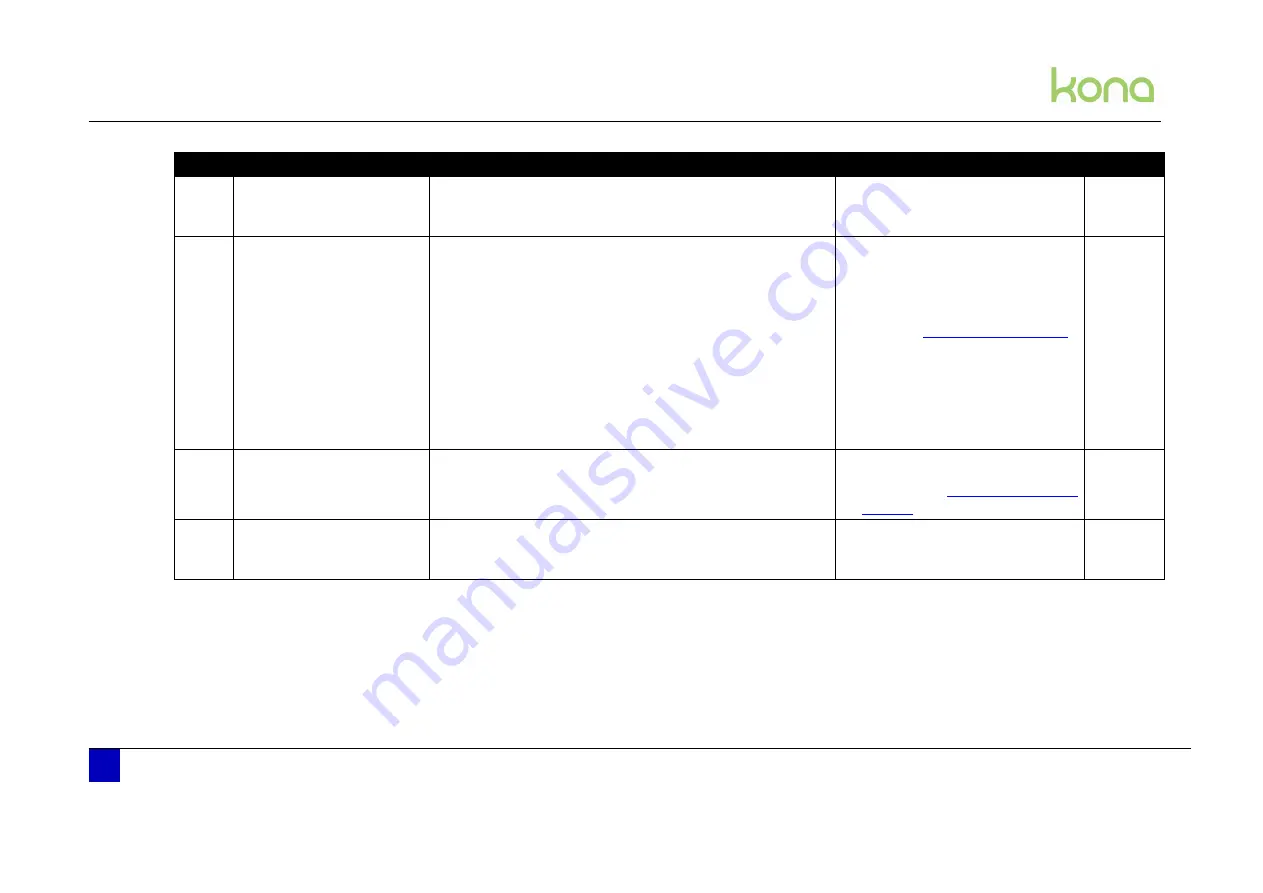 MUTOH Kona 1400 User Manual Download Page 195