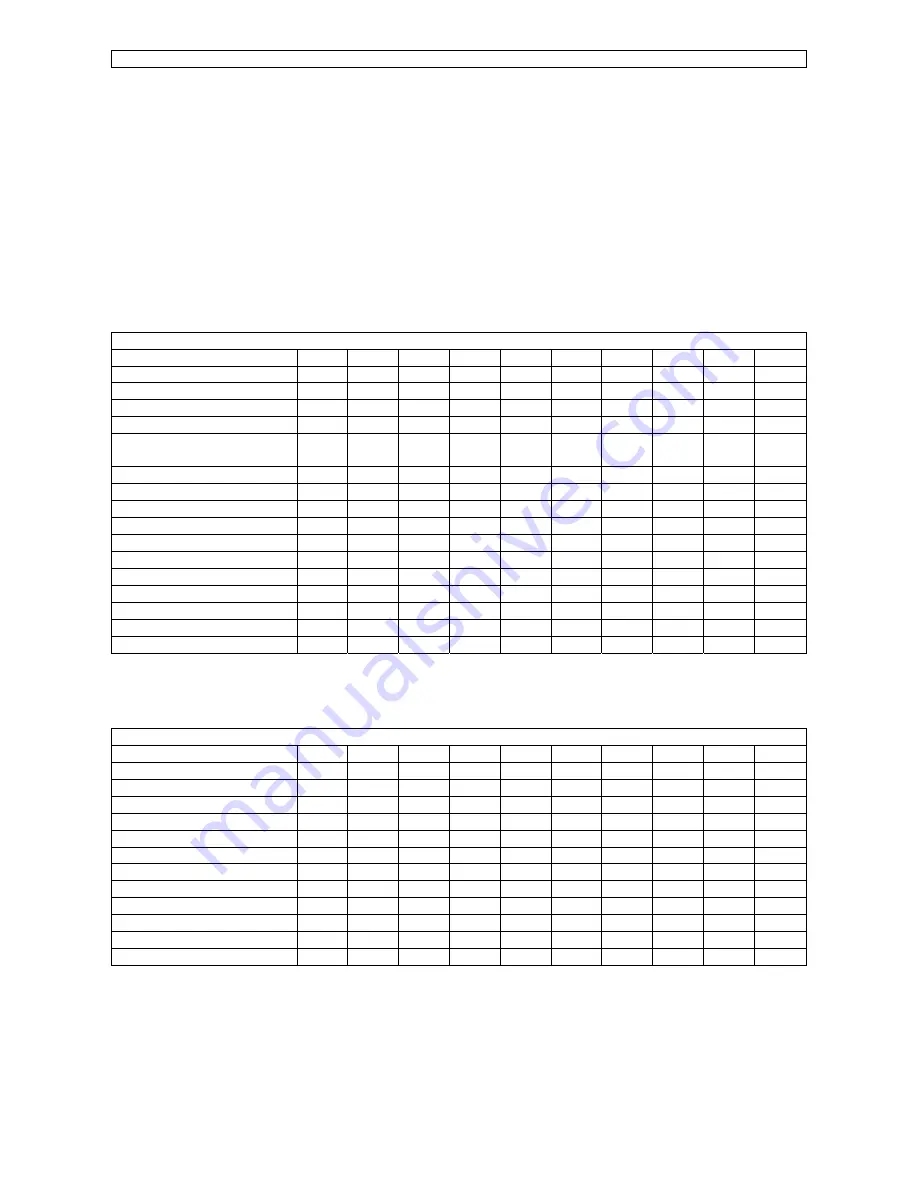 MUTOH SC-1000 Maintenance Manual Download Page 24