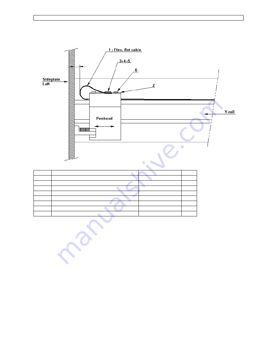 MUTOH SC-1000 Maintenance Manual Download Page 106