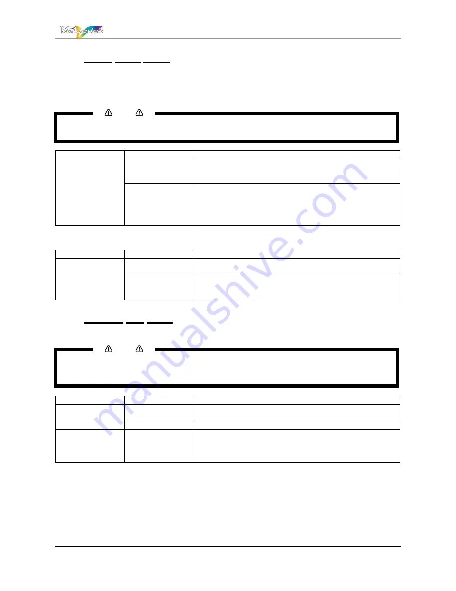 MUTOH valuejet 1614 User Manual Download Page 81