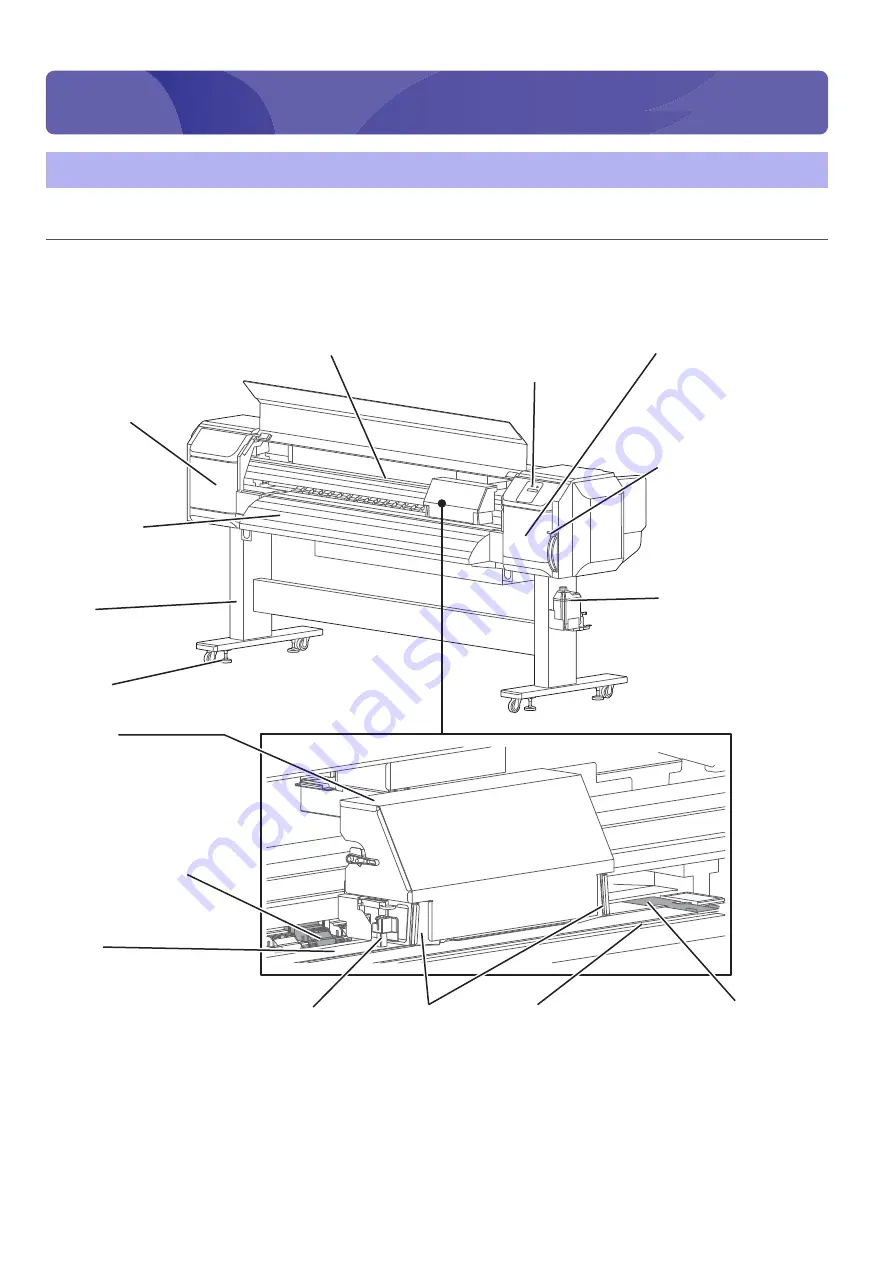 MUTOH ValueJet VJ-1638UR Operation Manual Download Page 9