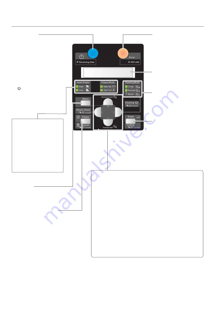 MUTOH ValueJet VJ-1638UR Operation Manual Download Page 11