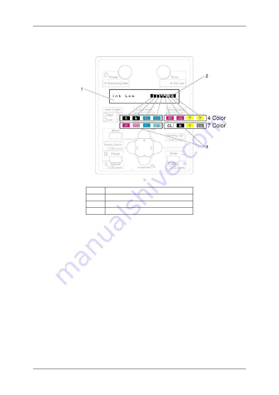 MUTOH Valuevet VJ-1638 Operation Manual Download Page 3