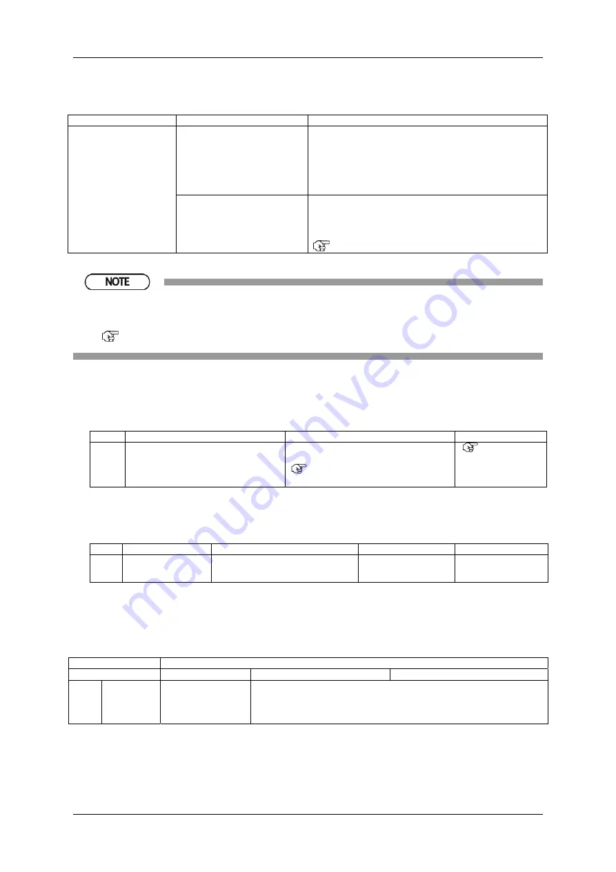 MUTOH Valuevet VJ-1638 Operation Manual Download Page 11