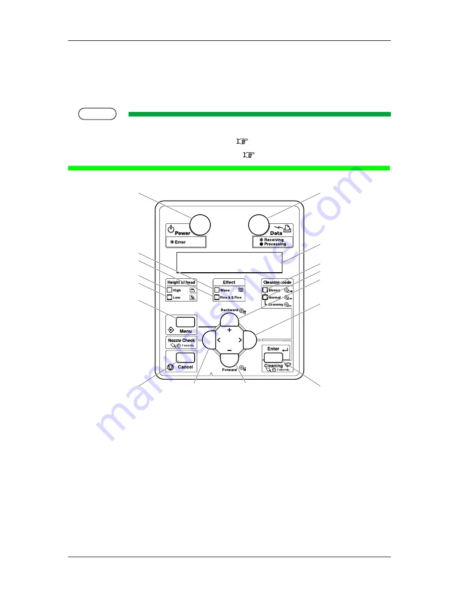 MUTOH VJ-1628TD Operation Manual Download Page 26