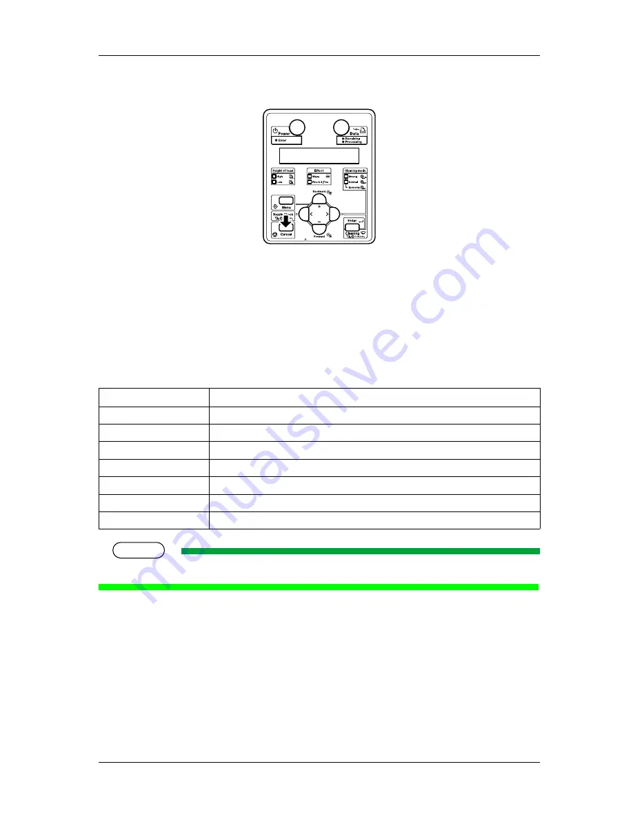 MUTOH VJ-1628TD Operation Manual Download Page 149