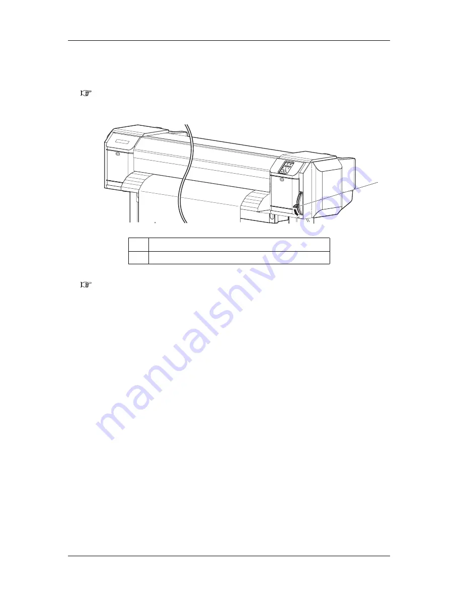 MUTOH VJ-2638 Operation Manual Download Page 168