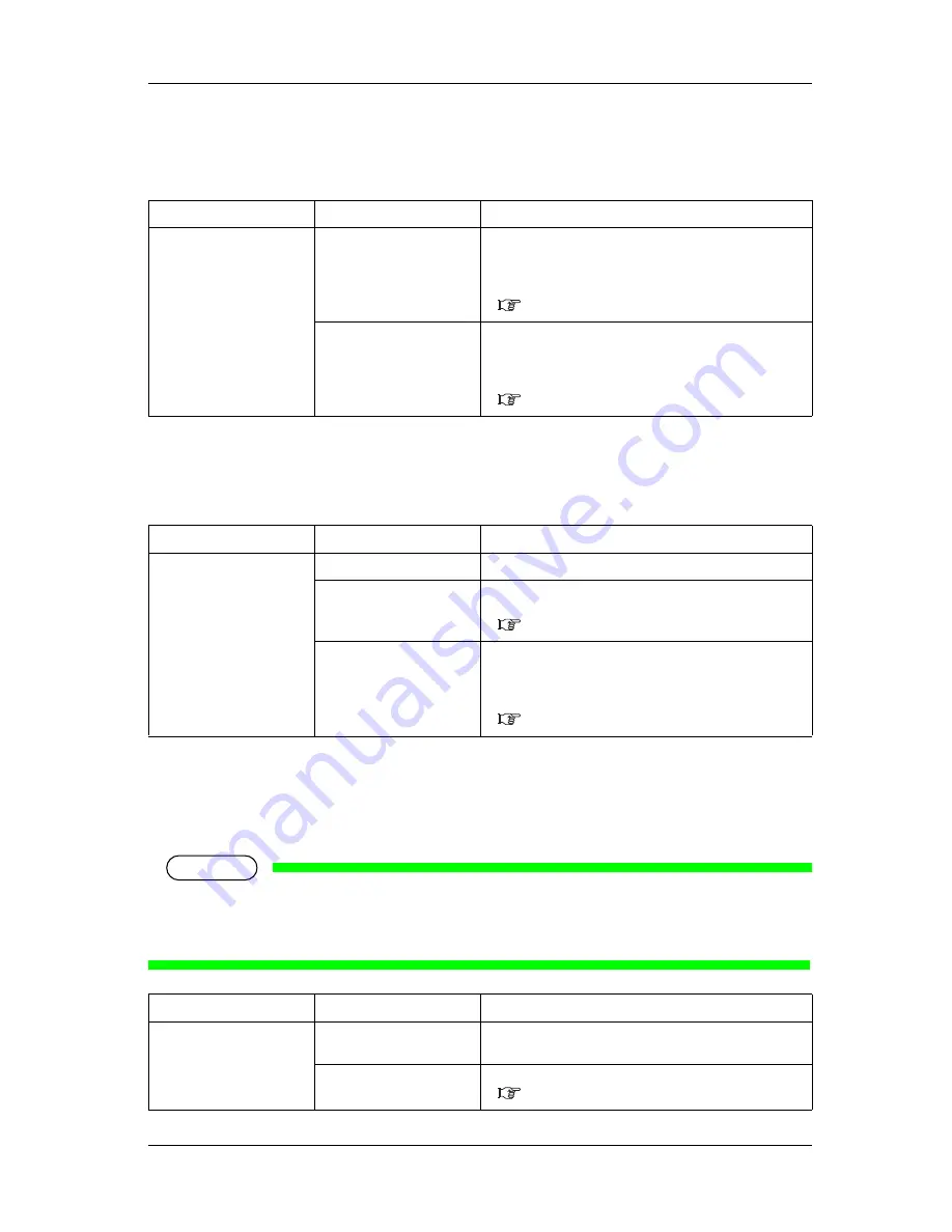 MUTOH VJ-2638 Operation Manual Download Page 225