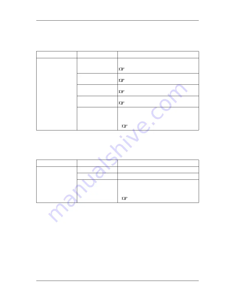 MUTOH VJ-2638 Operation Manual Download Page 243