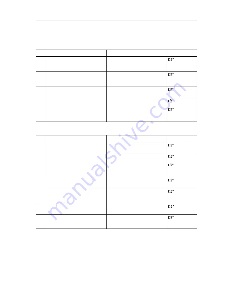 MUTOH VJ-2638 Operation Manual Download Page 303