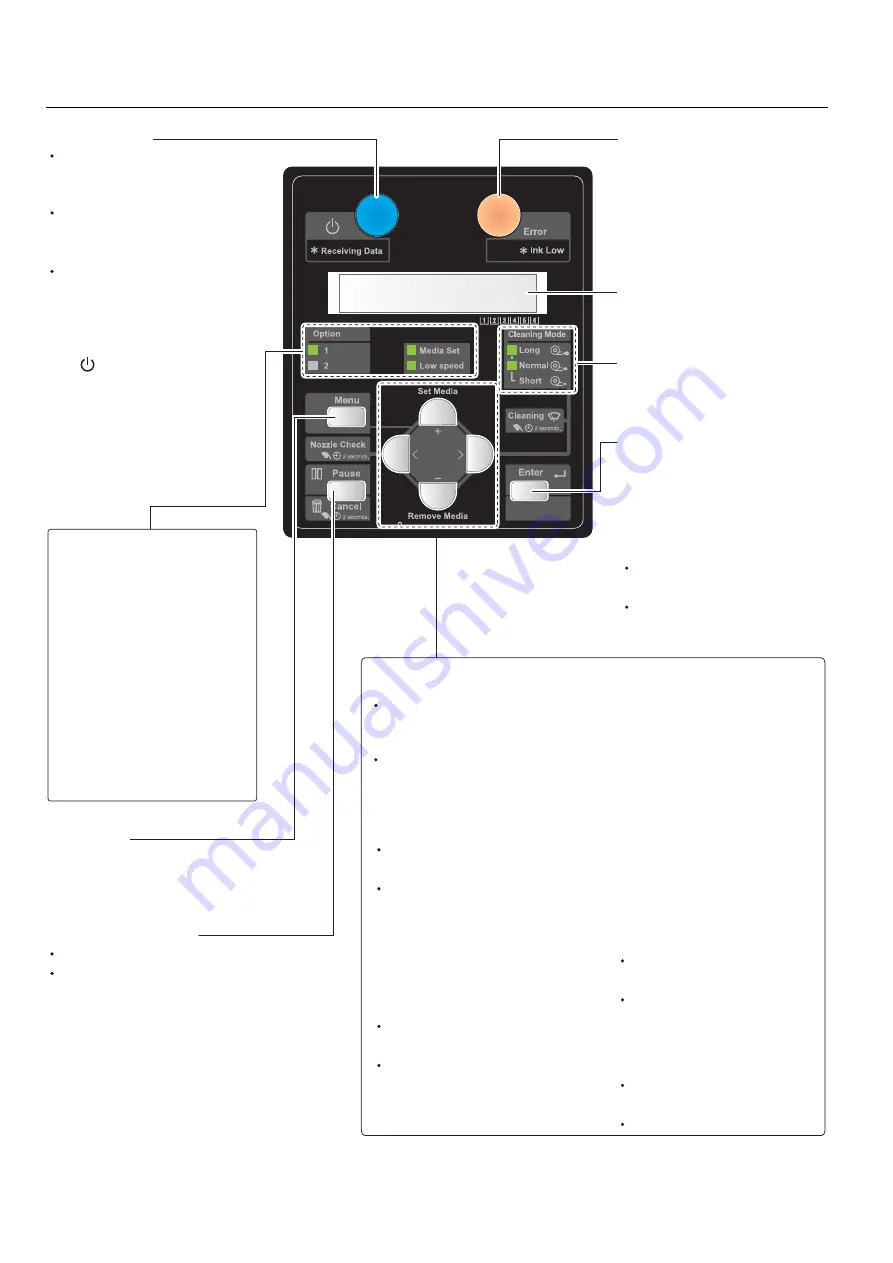 MUTOH VJ-626UF Operation Manual Download Page 9