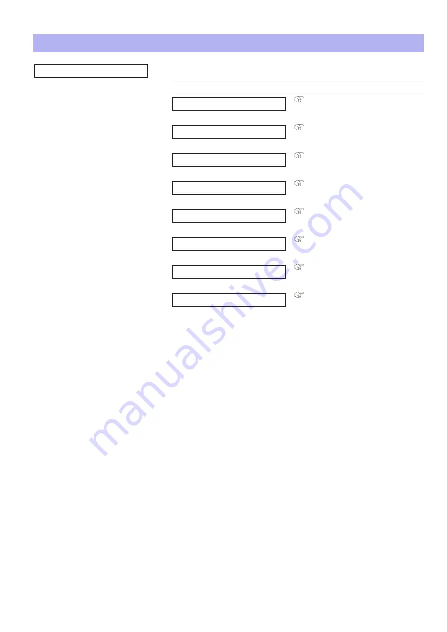 MUTOH VJ-626UF Operation Manual Download Page 70