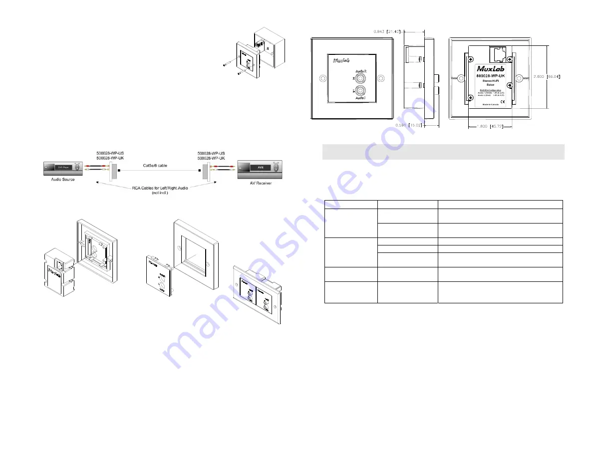 MuxLab 500028-WP-UK Quick Installation Manual Download Page 2