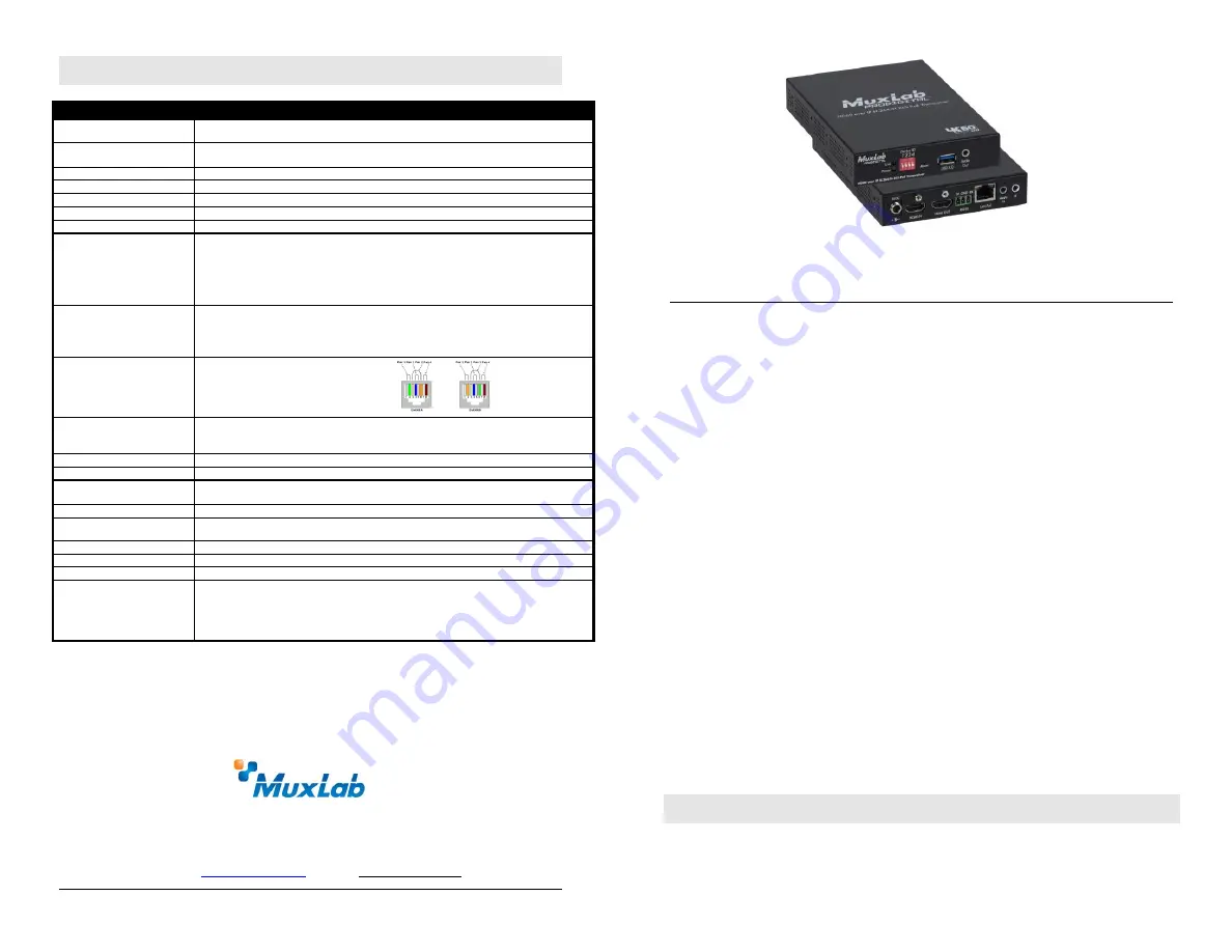 MuxLab 500764-TX Quick Installation Manual Download Page 1