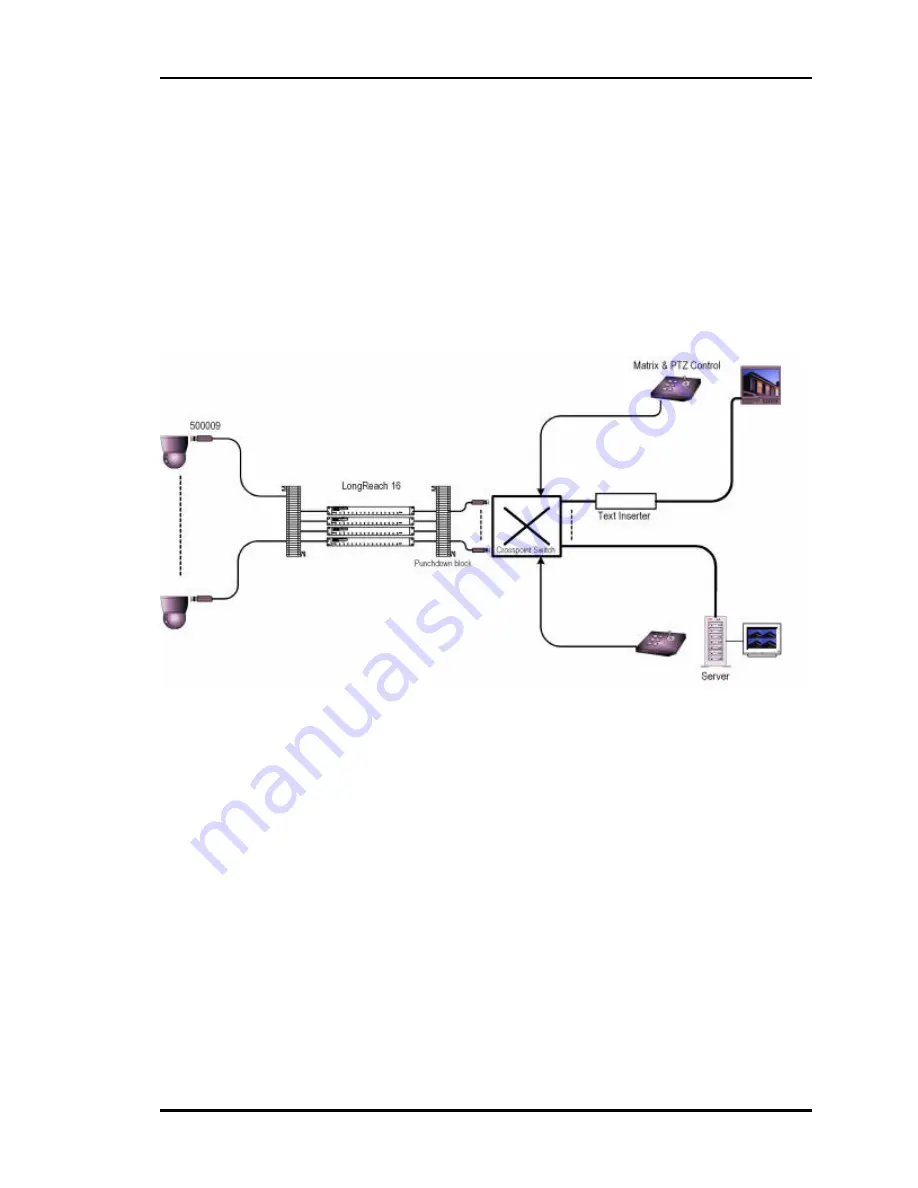 MuxLab LongReach 16 500120 Скачать руководство пользователя страница 12