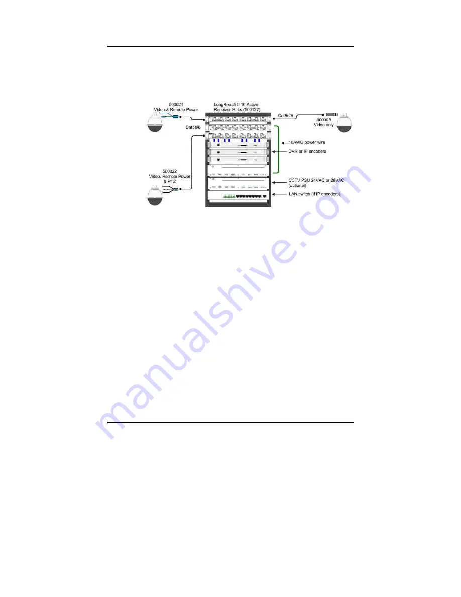 MuxLab LongReach II 500126 Installation Manual Download Page 16