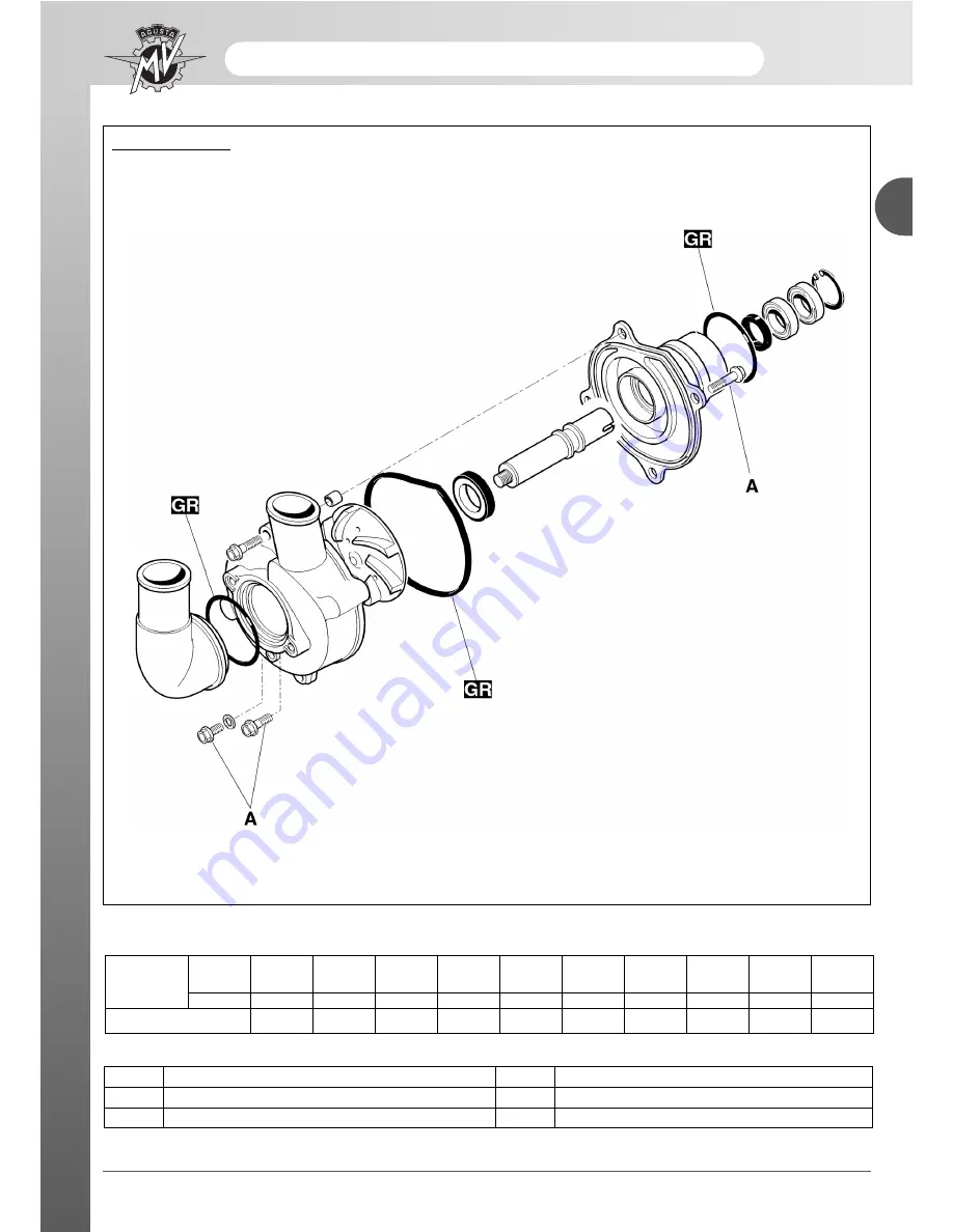 MV Agusta 2008 F4 312RR 1078 Workshop Manual Download Page 81