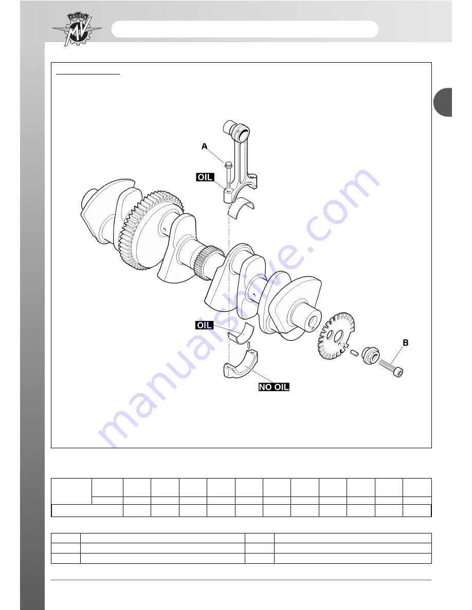 MV Agusta 2008 F4 312RR 1078 Workshop Manual Download Page 99