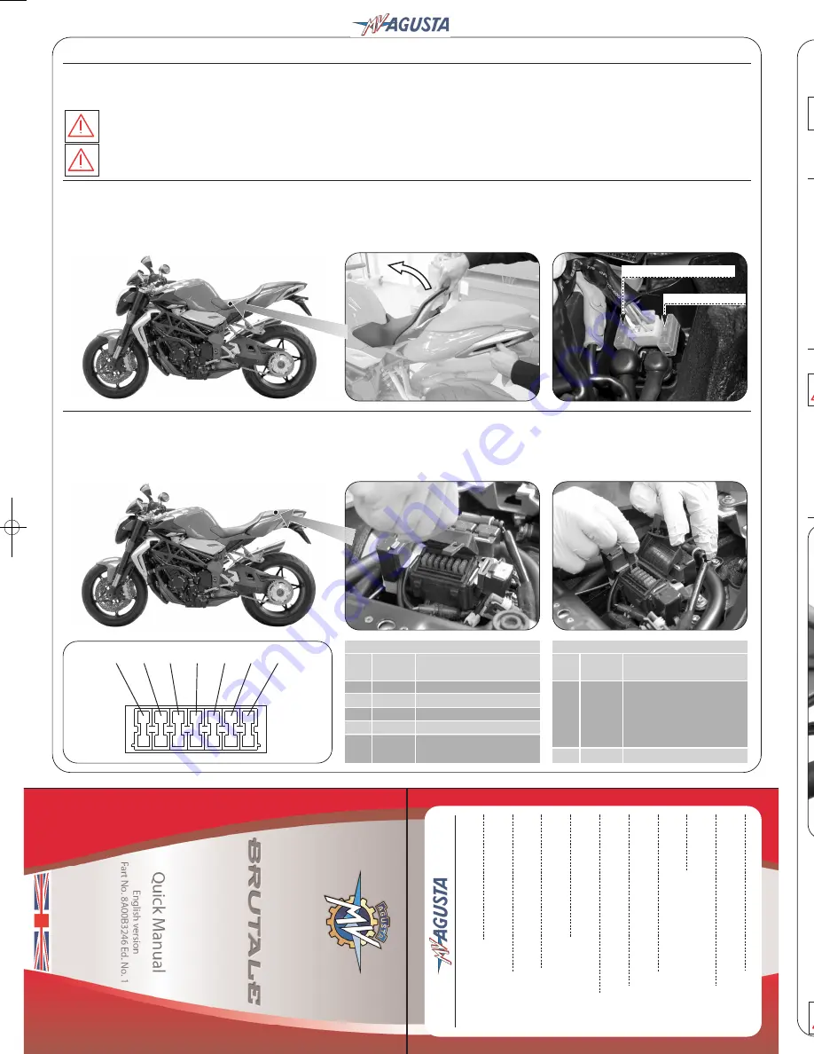 MV Agusta 8A00B3246 Quick Manual Download Page 8