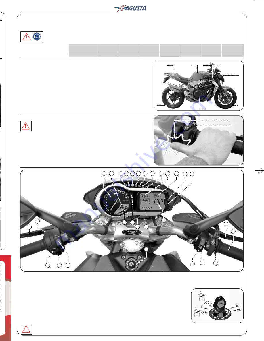 MV Agusta 8A00B3246 Quick Manual Download Page 9