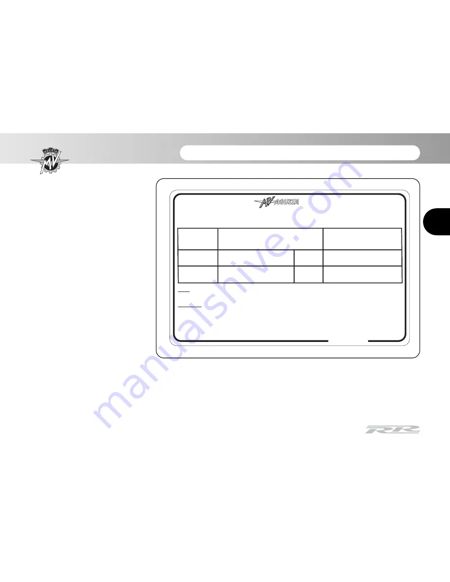MV Agusta BRUTALE 800 RR Owner'S Manual Download Page 246